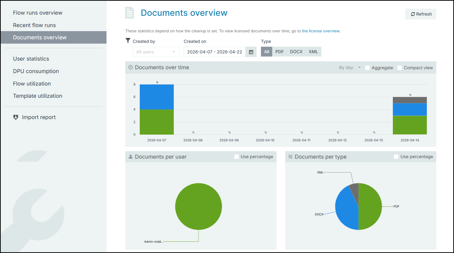 documents-overview.png