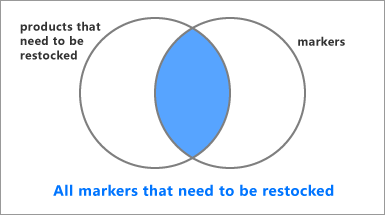 RSor.png