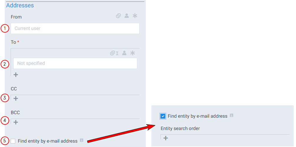 Email Dynamics Addresses.png