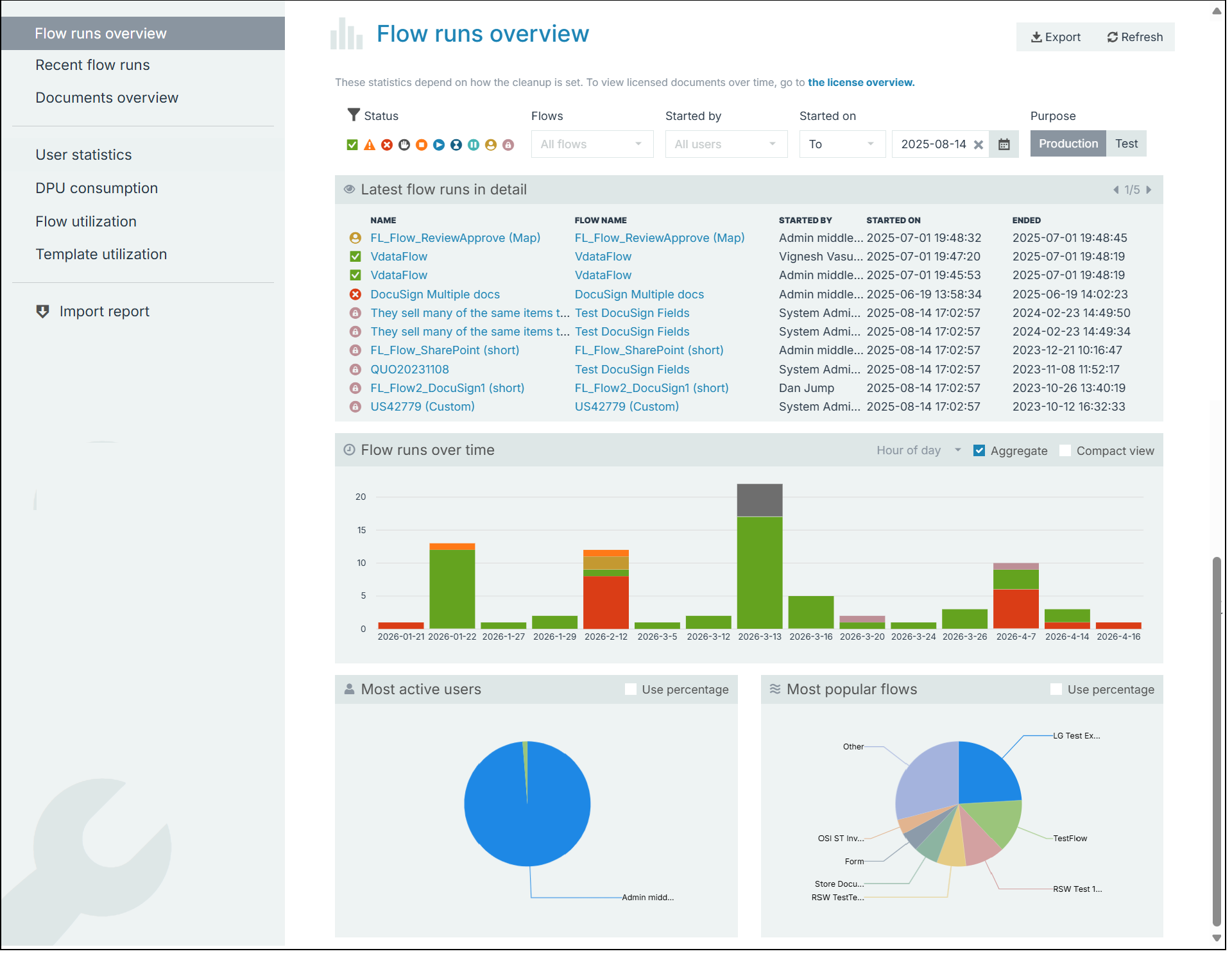 Dashboard.png