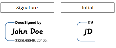 DocuSign Signature example.png