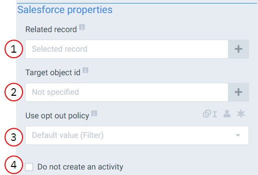 Email in SalesforceSFProperties.png