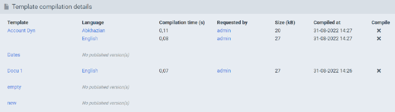 Template Compilation Details Table.png