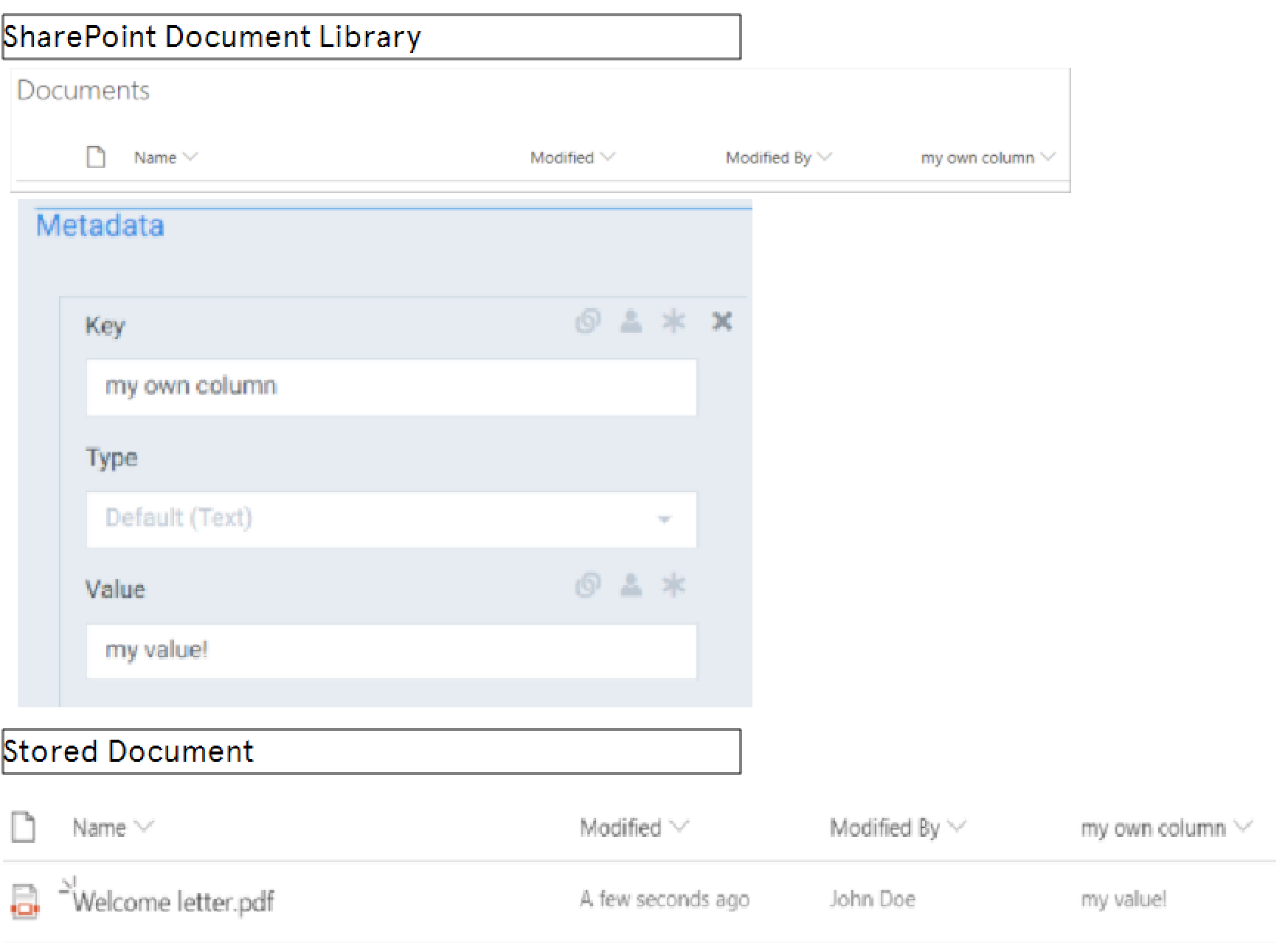 Store in Sharepoint Metadata .png