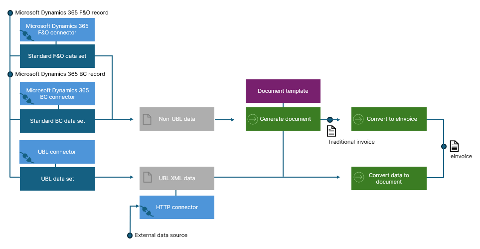 e-Invoice-tutorial.png