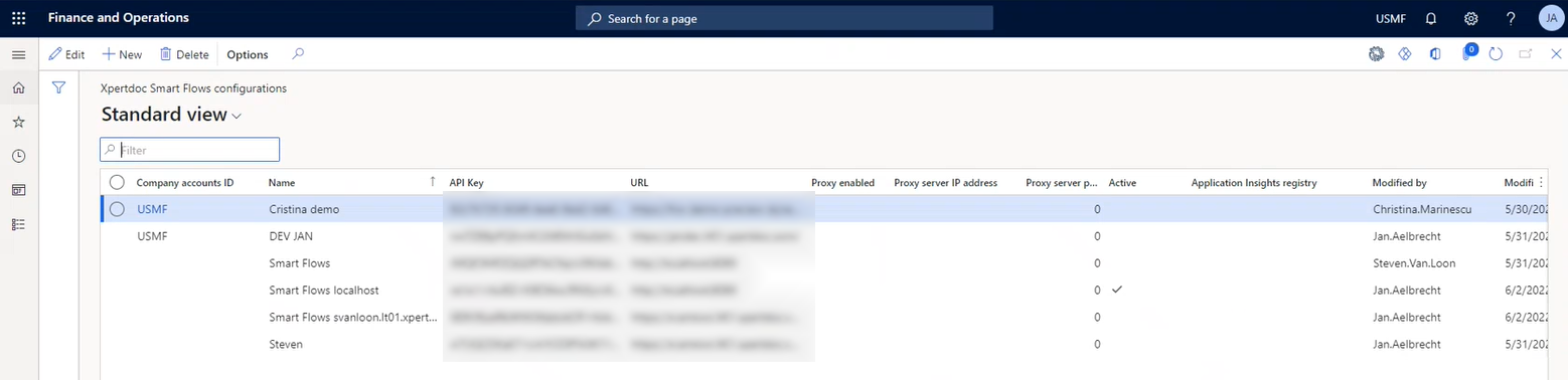 FNO Config Record.png
